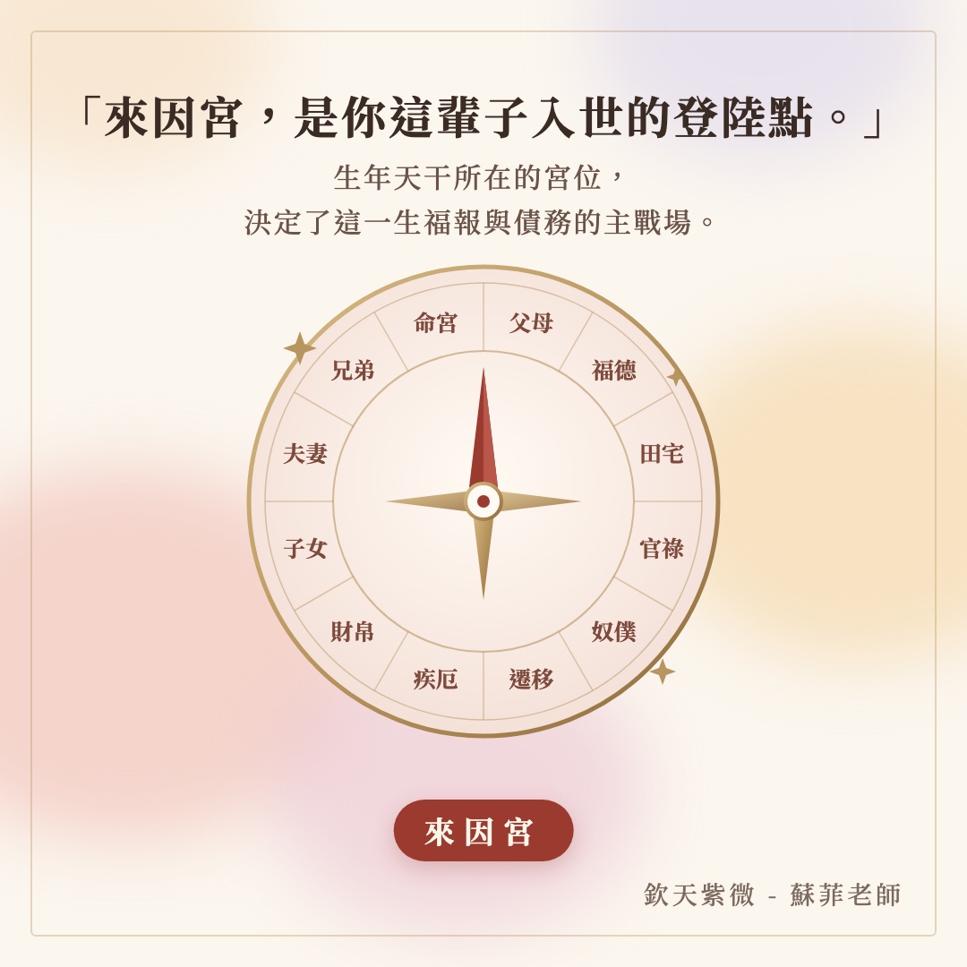 靈魂的 GPS：欽天紫微「來因宮」全解析